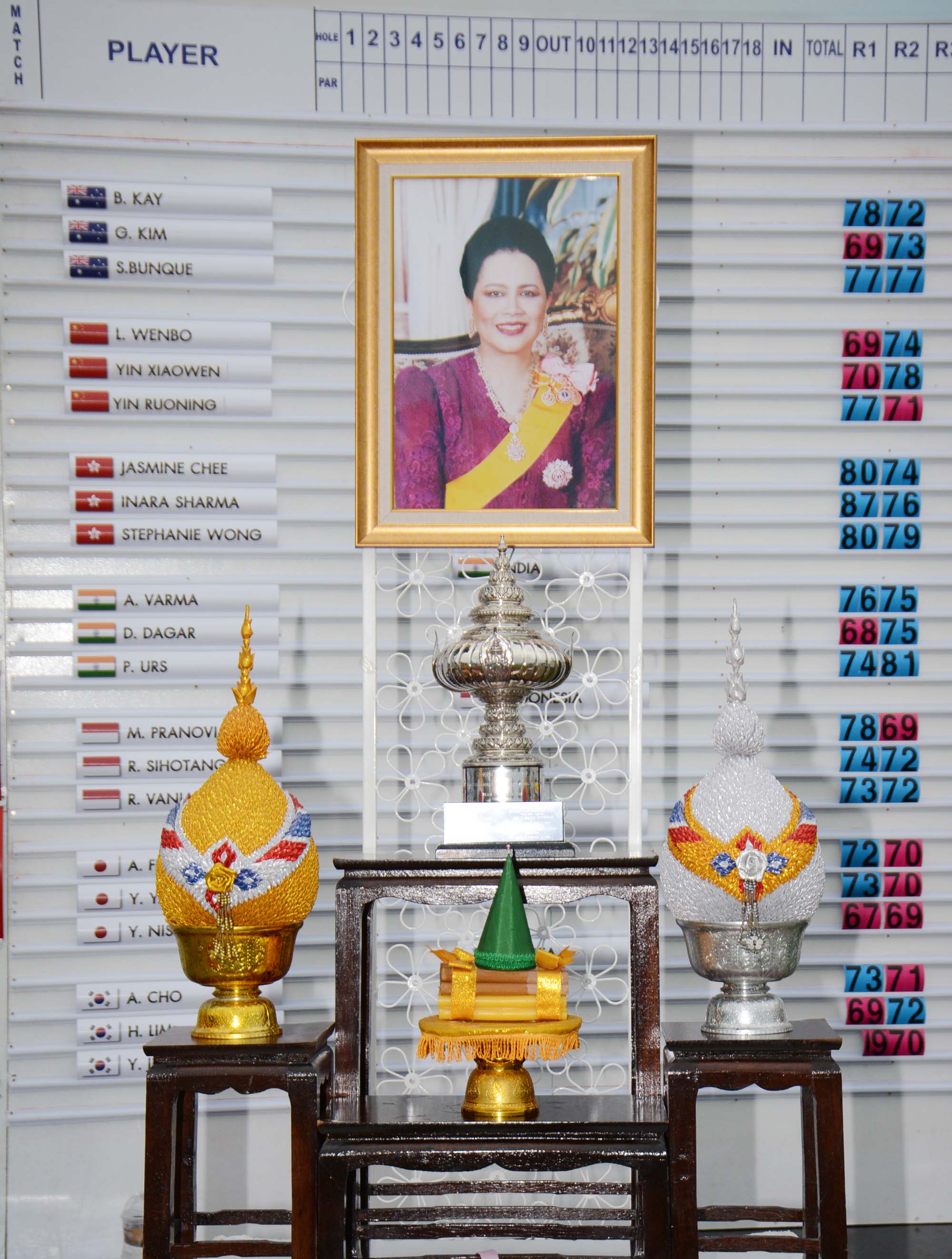 Queen Sirikit Birthday Celebrations