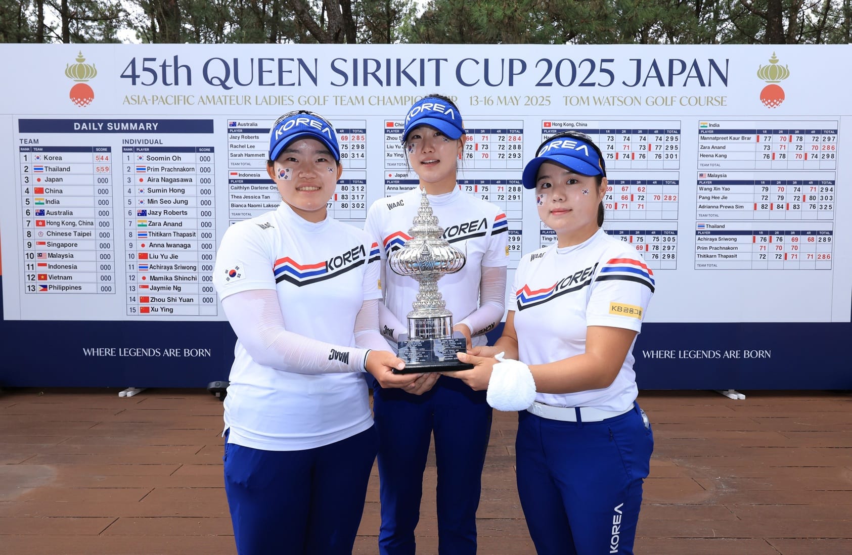 Teenage Titan Oh Takes Centre Stage in Korean Cup Cruise