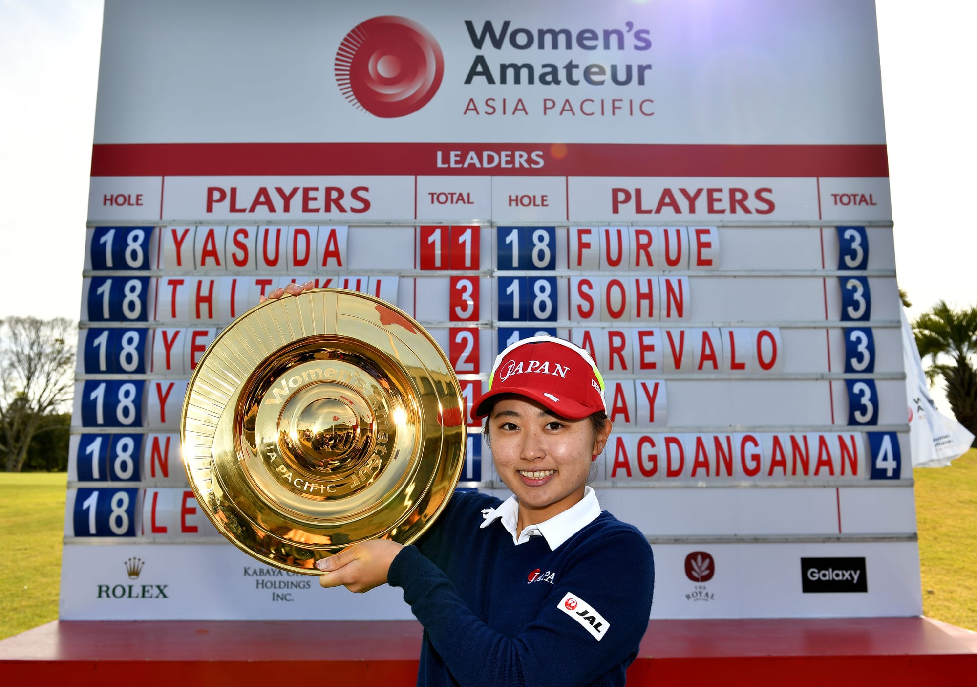 2019 Women's Amateur Asia-Pacific